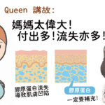 Beverly Skin 講故: 媽媽嘅苦只有自己知 Part 2 身體流失咗幾多野?