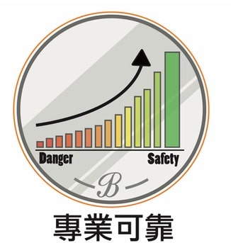 【Bvskin 2023 良心商店承諾】不需再問「Beverly Skin Refining Center 好唔好」了