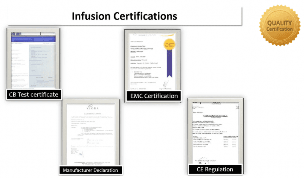 Infusion細胞激活