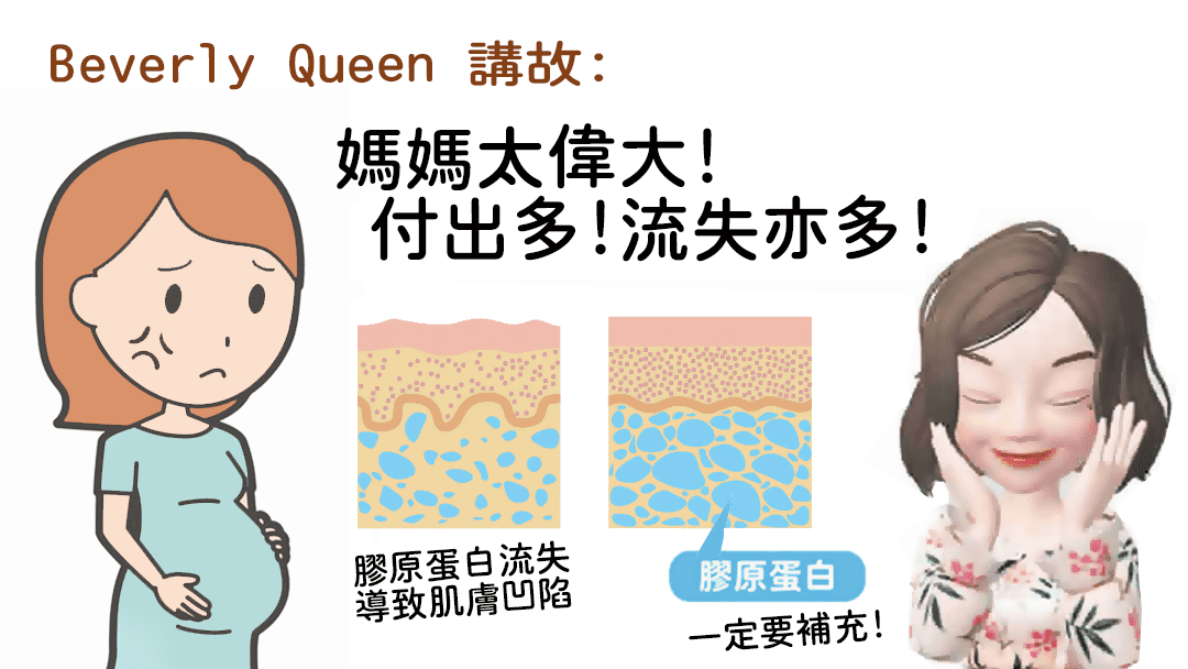 Beverly Skin 講故: 媽媽嘅苦只有自己知 Part 2 身體流失咗幾多野?