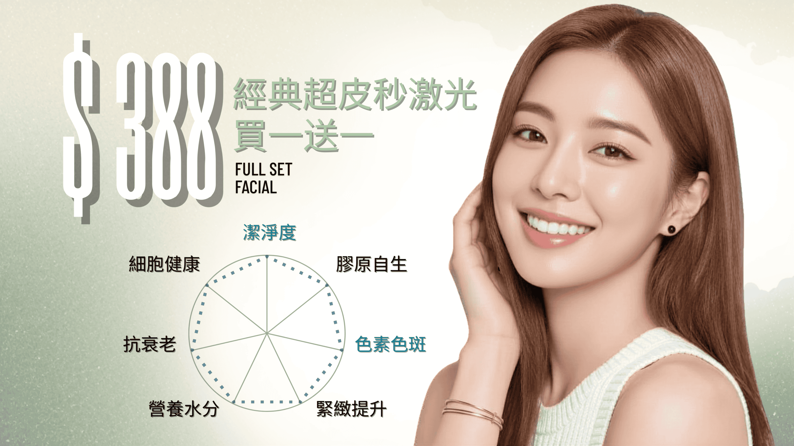 beverly skin pico laser