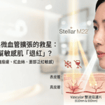 玫瑰痤瘡與微血管擴張的救星：M22 點樣幫敏感肌「退紅」？